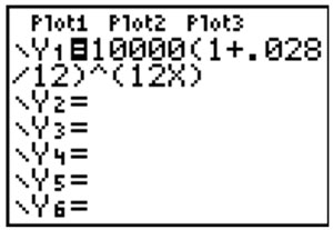 graphing calculator screen showing Y1equals 10000 times the quantity 1 + .028/12) raised to the 12X