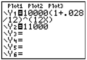 graphing calculator screen showing Y1 equals 10000 times the quantity 1 + .028/12) raised to the 12X and Y2 equals 11000