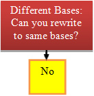 Flowchart with top rectangle with words inside - Different Bases: Can you rewrite to same bases? Flows to bottom rectangle with word inside - No.