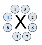 lewis dot structure order