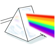 Image shows the separation of light using a prism