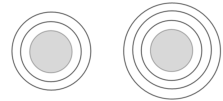 Blank Bohr Model Template