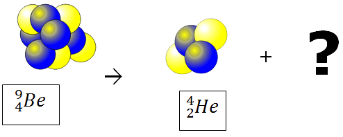 example of alpha decay of Beryllium to helium