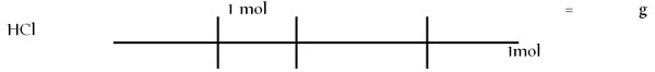blank dimensional analysis structure for solving problems