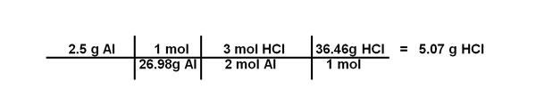 dimensional analysis structure for solving problems. Answer is 5.07 g HCl