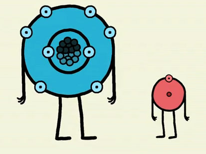 Image shows a cartoon of a large oxygen molecule and a smaller hydrogen molecule