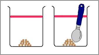 Two beakers containing sugar crystals in water.  One is left alone, the other is stirred