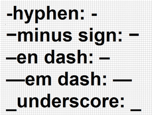 A poster indicating what various dashes in punctuation look like.