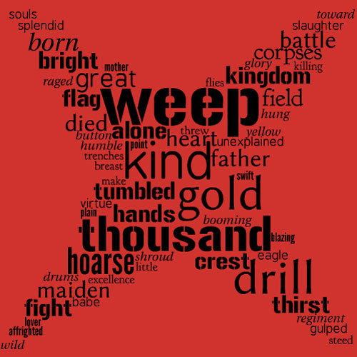 Word cloud with vocabulary words.