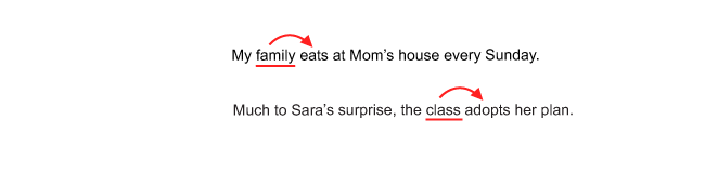 Sample sentece, “My family eats at Mom’s house every Sunday.” has a red arrow from “family” to “eats”. Sample sentece, “Much to Sara’s surprise, the class adopts her plan.” has a red arrow from “class” to “adopts”.