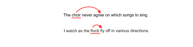 Sample sentece, “The choir never agree on which songs to sing.” has a red arrow from “choir” to “agree”. Sample sentece, “I watch as the flock fly off in various directions.” has a red arrow from “flock” to “fly”.