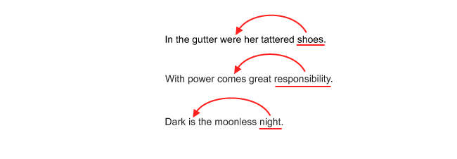 Sample sentence, “In the gutter were her tattered shoes.” has a red arrow from “shoes” to “were”. Sample sentence, “With power comes great responsibility.” has a red arrow from “responsibility” to “comes”. Sample sentence, “Dark is the moonless night.” has a red arrow from “night” to “is”.