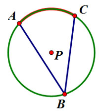 Circle with center, P.  Points A, B, C lie on the circumference.