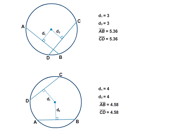 Circle - Chords AB and DE perpendicular to radii