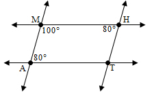 Image shows quadrilateral MATH with angle M equal to 100 degrees, angle A equal to 80 degrees and angle H equal to 80 degrees 