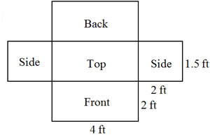 Rectangular Net with labels