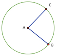 Circle A with central angle CAB.