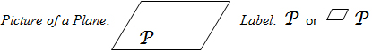 Parallelogram with P inside