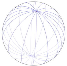 sphere with longitudinal lines
