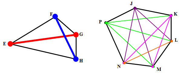 An irregular quadrilateral with two diagonals; An irregular hexagon with diagonals