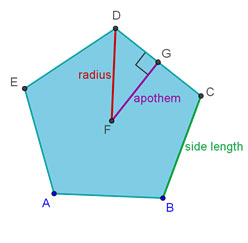 Pentagon ABCDE with apothem FG and radius DF