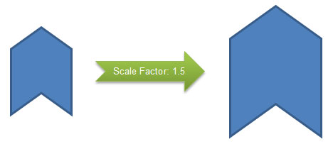 similar hexagons with a scale factor of 1.5