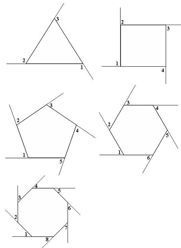 Triangle with one side extending past each angle, square with one side extending past each angle, pentagon with one side extending past each angle, hexagon with one side extending past each angle, octagon with one side extending psat each angle