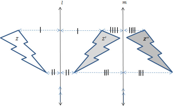 The image shows a lightning bolt being reflected across line l then reflected again across line m