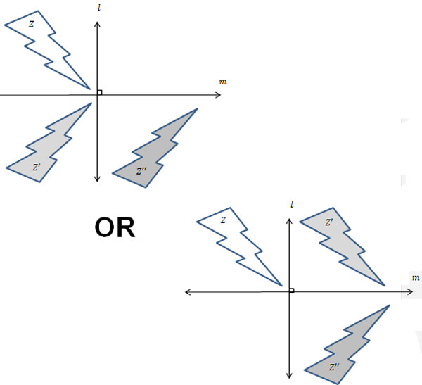 The image has two parts: a figure reflected across line l then translated along line l, and a second figure translated along line m then reflected across line m