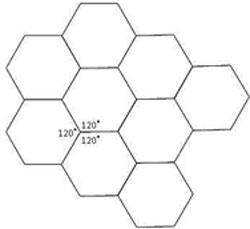 The image shows a series of regular hexagons with interior angle measures of one hundred twenty degrees