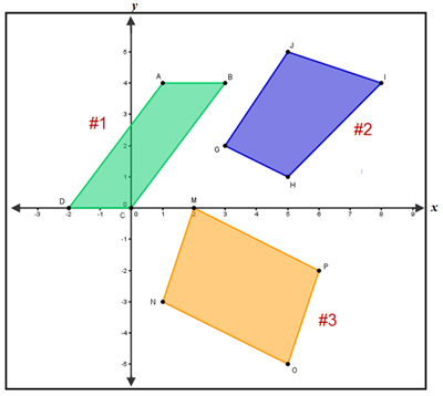 2 parallelograms, 1 quadrilateral