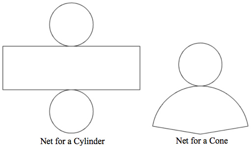 The image on the left shows a rectangle on its side with 2 circles attached to the top and bottom.  The image on the right shows a circle with a sector attached below it.