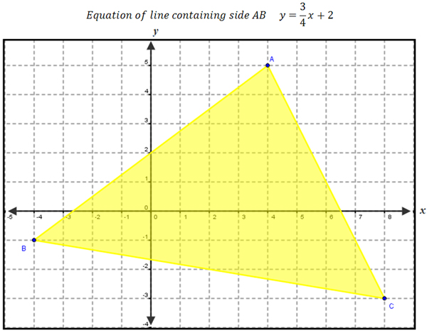  Triangle base AB (y=3/4 x+2), vertex C(8,-3)