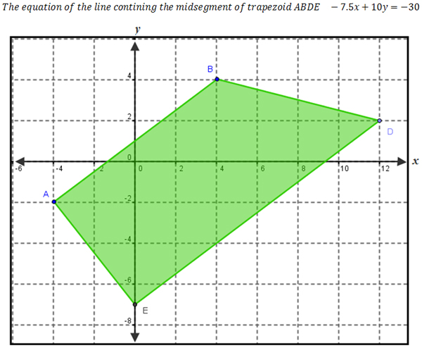 Midseg(-7.5x+10y=-30); A(-4,-2),B(4,4),E(0,-7),D(12,2)