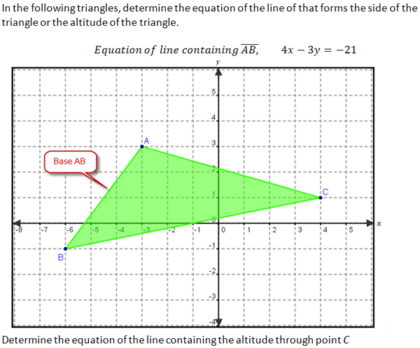 Determine the equation of the link Line containing (4,1) & perpendicular to 4x-3y=-21