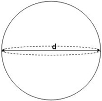 Description: Sphere with diameter