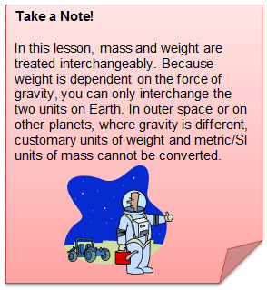 Graphic of astronaut defining mass and weight