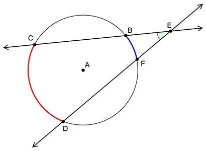 two secants intersecting circle A