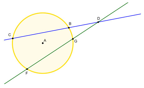 Circle A with two secants intersecting at point D