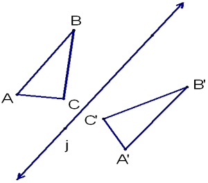 Image shows a triangle and its reflection.