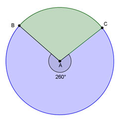 circle with 260° sector marked