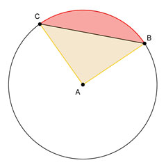 circle with a sector and a segment