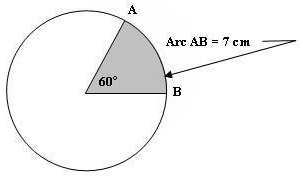 Circle, central angle=60°, arc AB=7cm