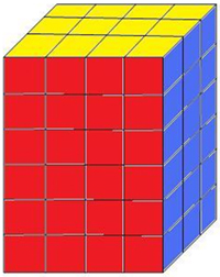 Rectangular prism with red front face, blue right face, and yellow top base
