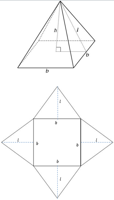 The top figure shows a square pyramid with the base edge length, height, and slant height labeled. The bottom figure is the net of the pyramid.