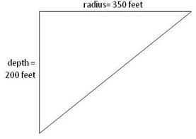 Right triangle a=depth=200 ft, b=radius=350 ft