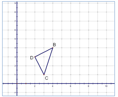 Image shows triangle BCD with B at 4, 4, C at 3, 1, and D at 2, 3
