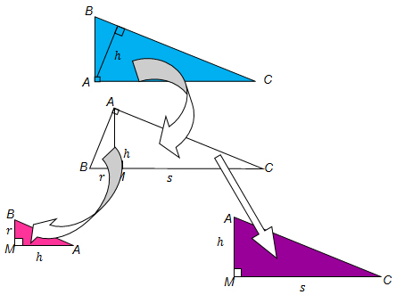 Image shows three similar triangles, triangle ABC, triangle MAC and triangle MBA