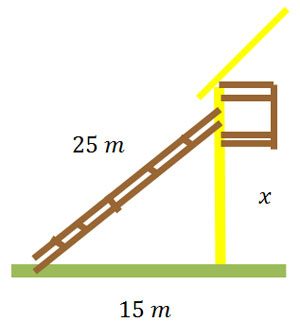 Image is a sketch of the word problem. The right triangle in the sketch as shows that one leg of the triangle is 15 meters, the other leg is unknown so it is represented by X. The hypotenuse of the triangle is 25 meters.