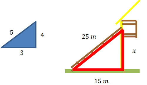 Image shows a right triangle with legs of 3 and 4 and a hypotenuse of 5 and the original triangle from the problem.